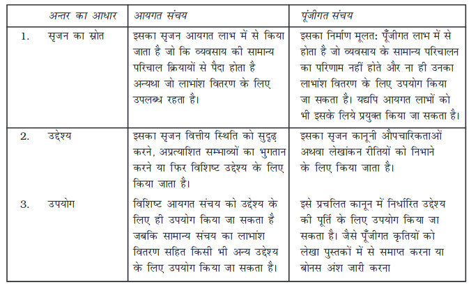 Screenshot_2019-06-12 Chapter 7 pmd - Chapter 7 - 255-310 pdf(1)